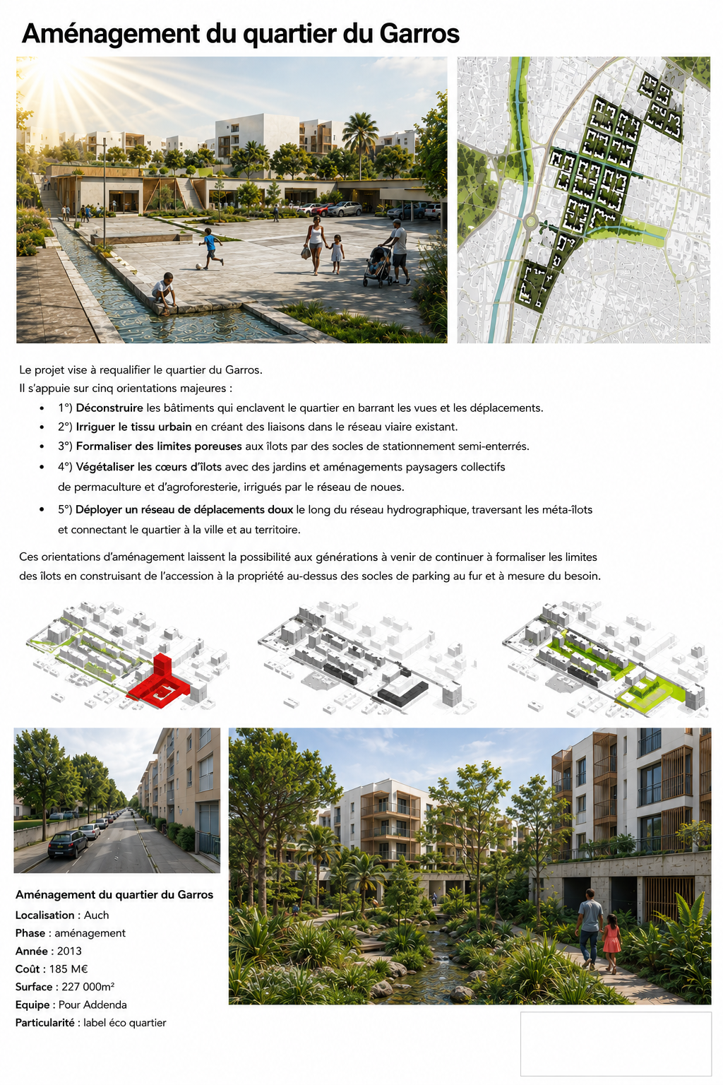Planche de référence — Amenagement du quartier du Garros