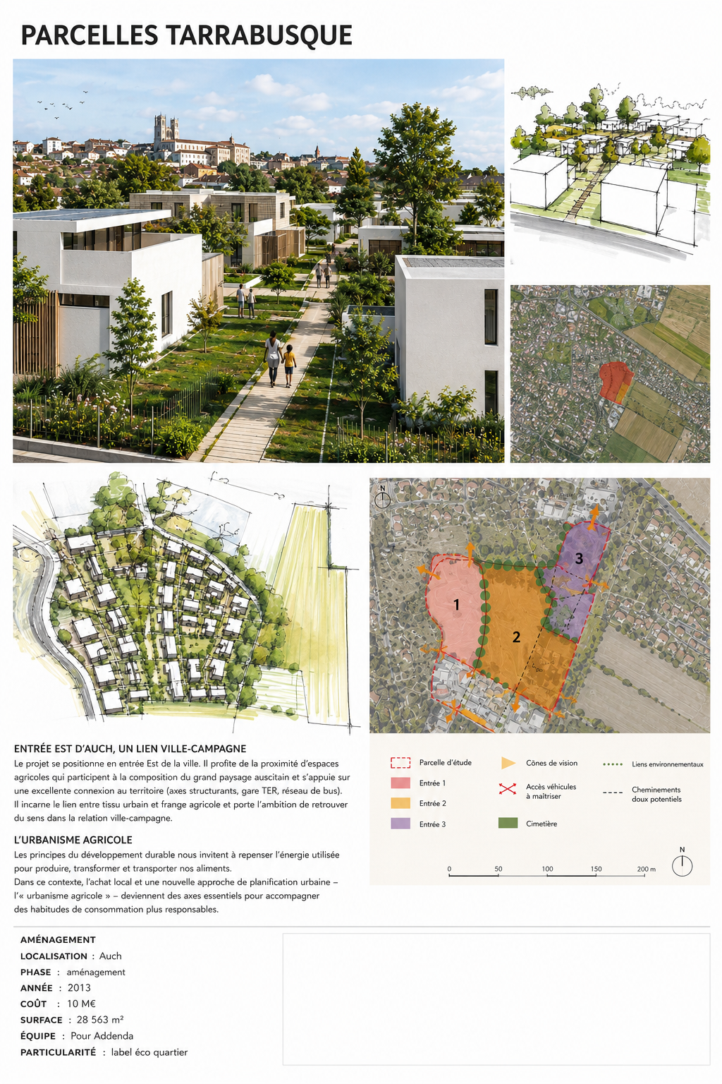 Planche de référence — Parcelles Tarrabusque