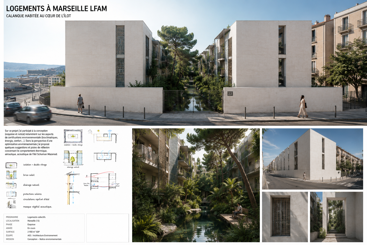 Planche de référence — 48 Logements à Marseille LFAM