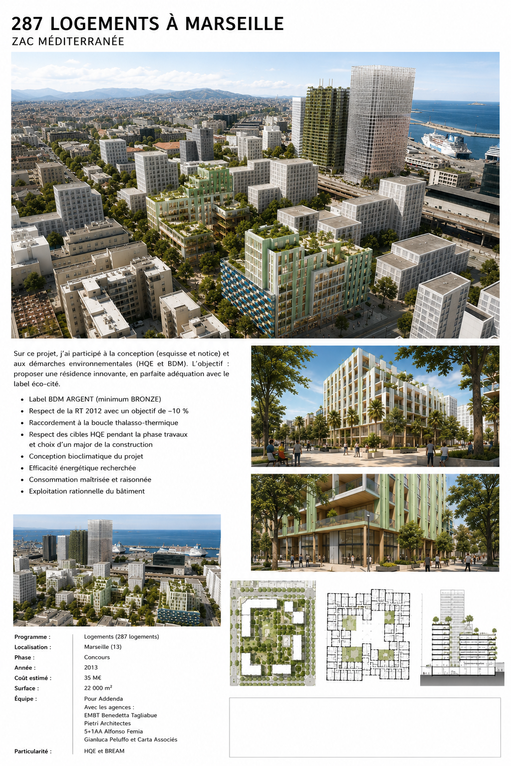 Planche de référence — 247 Logements à Marseille Zac Mediterranee