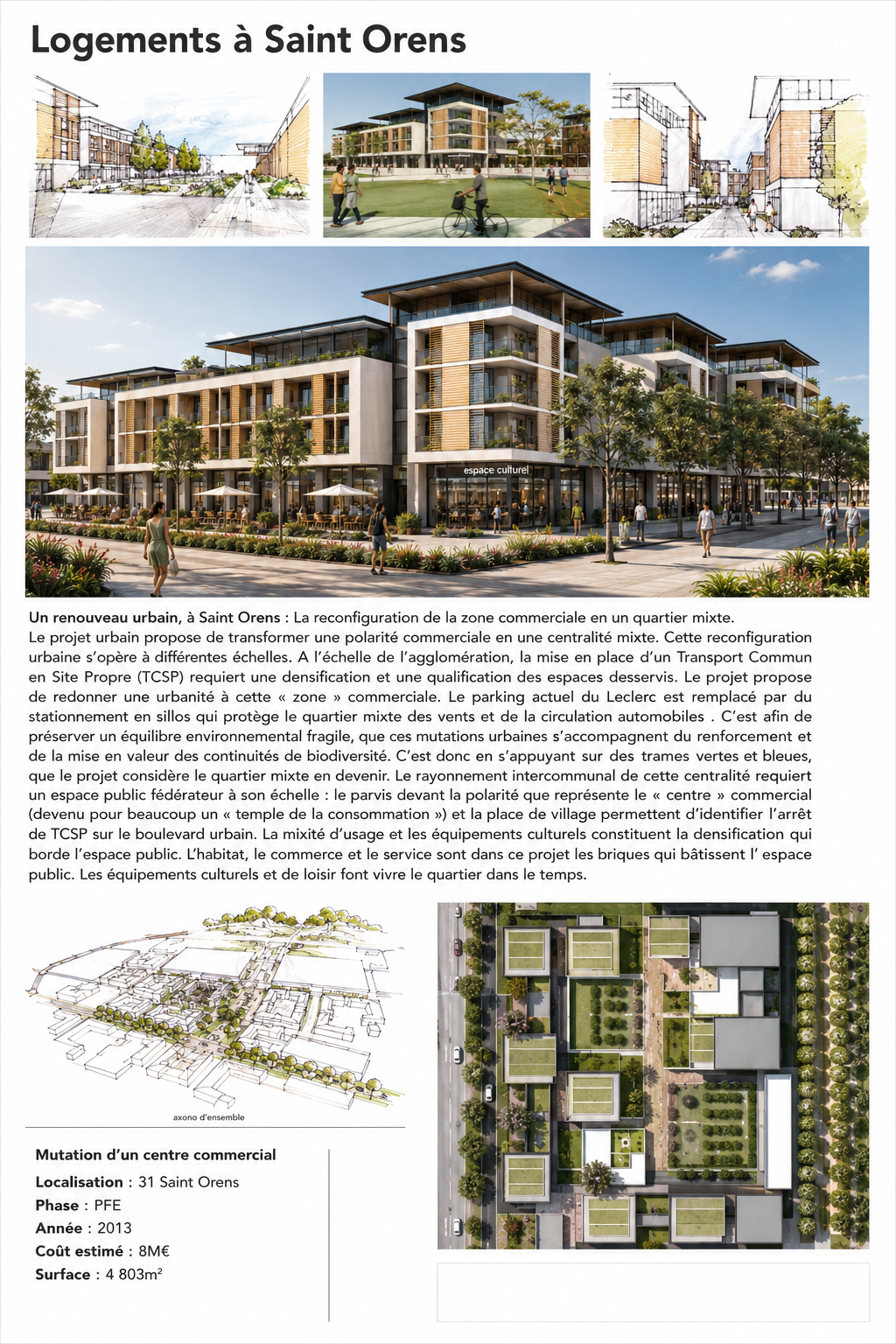 Planche de référence — 88 Logements à Saint Orens – Mutation d’un centre commercial